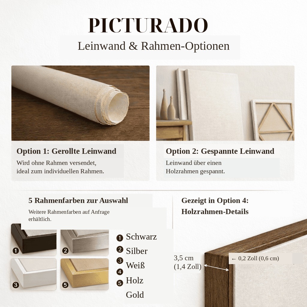 Topographic Flow – 3